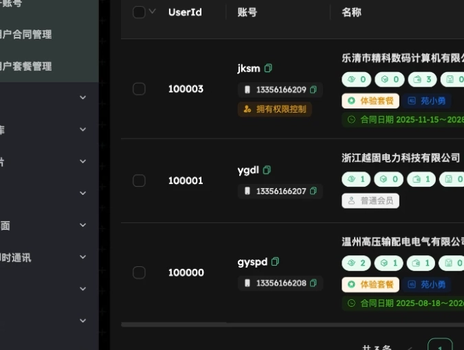 超级端 - 多用户管理